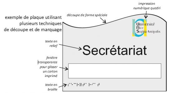 Braille et relief 4
