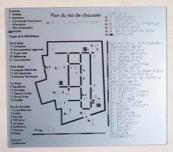 Braille et relief