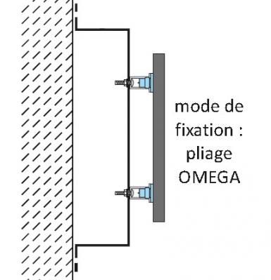 Fixation tole tablette omega