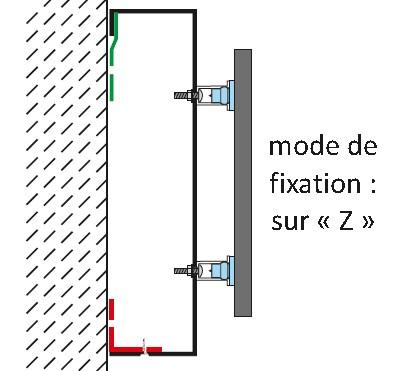 Fixation tole tablette z