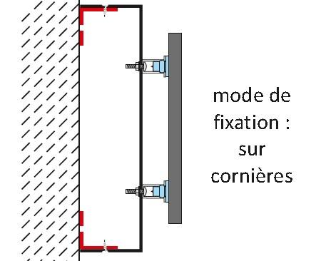 Fixation tole tablette
