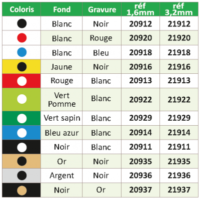 Glass endroit couleurs